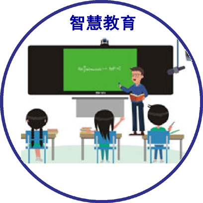 智慧教育